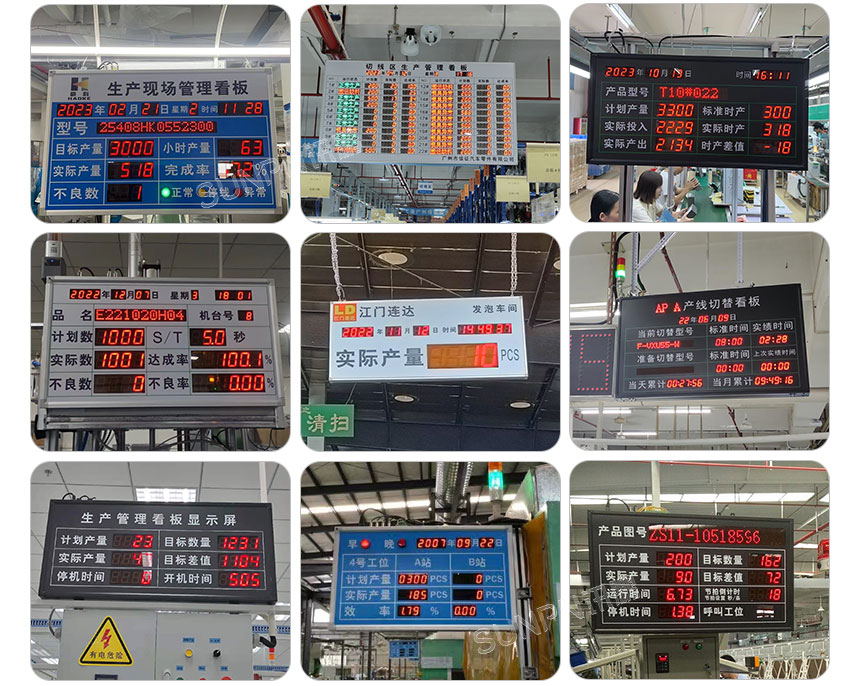 LED电子看板应用案例