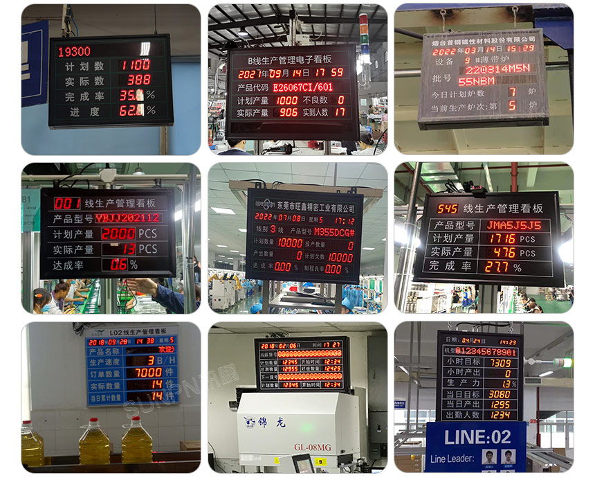 LED电子看板应用案例