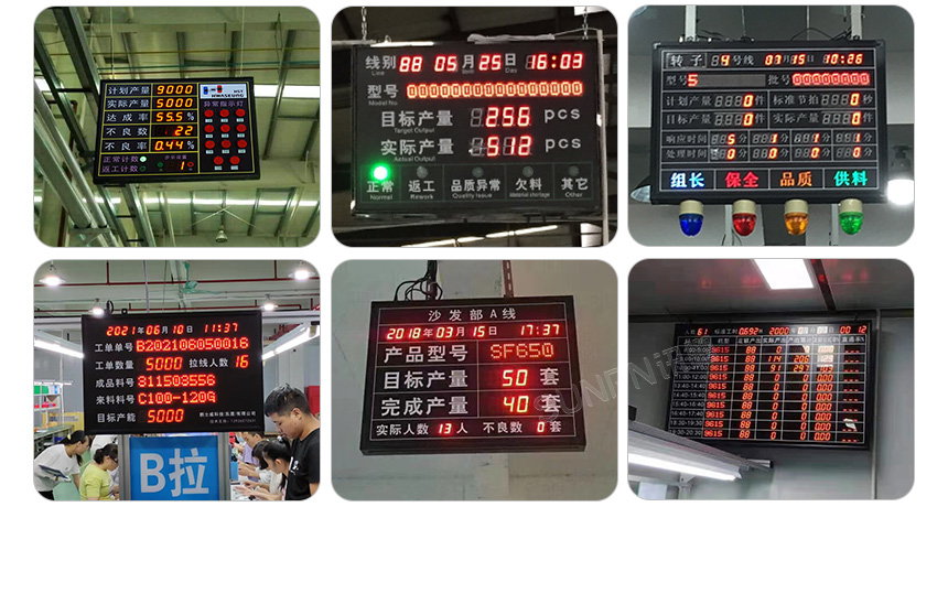 LED电子看板应用案例