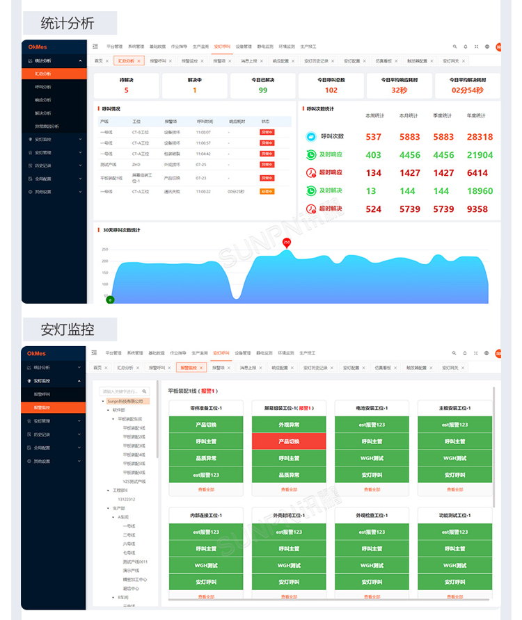 安灯系统软件功能说明