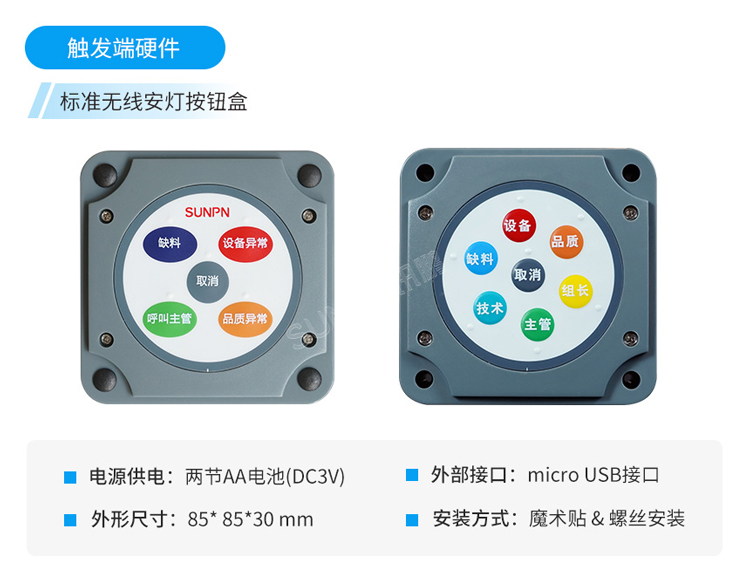 安灯系统-按钮盒