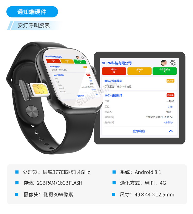 安灯系统-接收端硬件