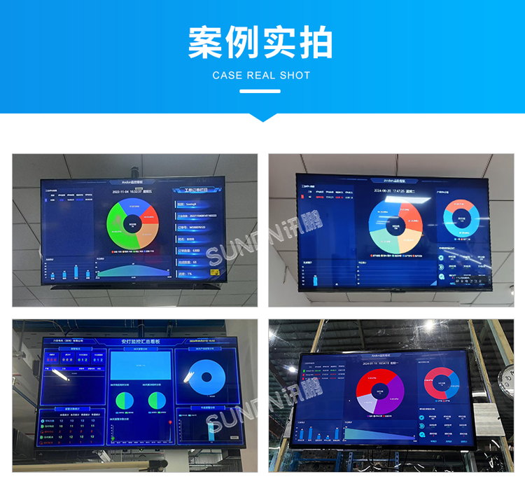 andon系统应用案例
