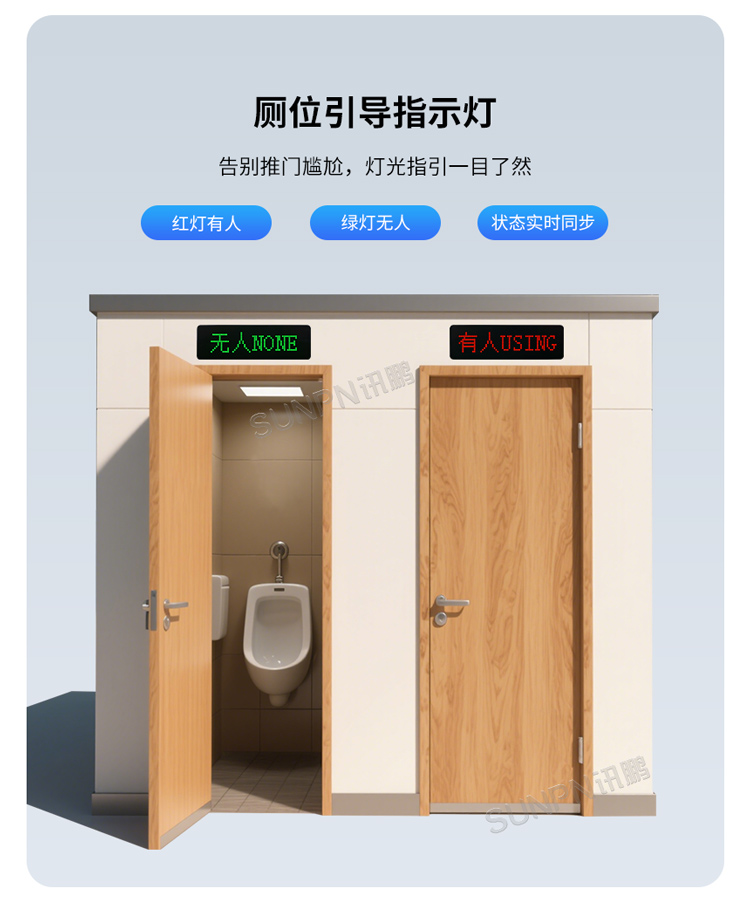 讯鹏智慧公厕系统-有无人显示