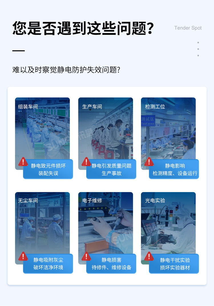 企业静电管理现状