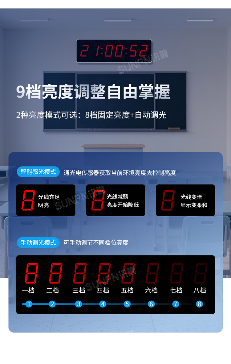 NTP网络时钟-亮度调整