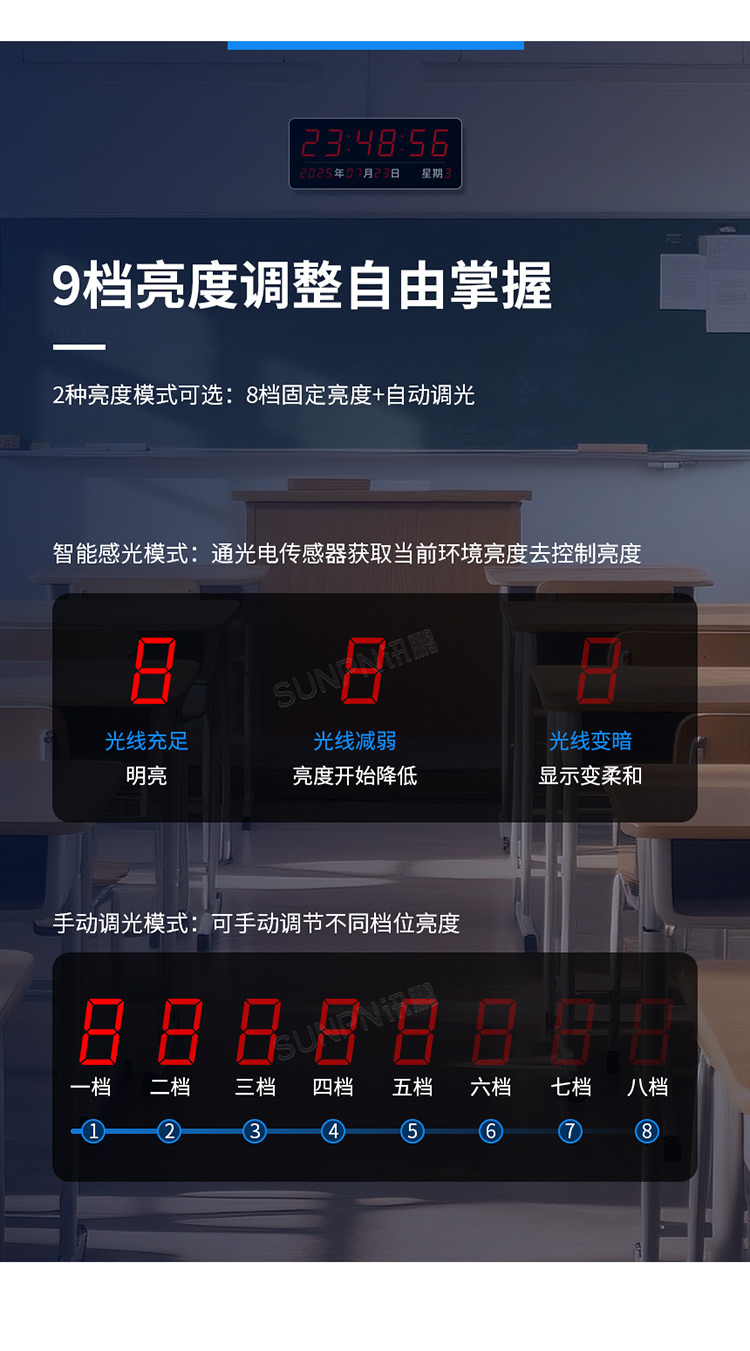 NTP校时同步时钟-亮度调整 NTP校时同步时钟-亮度调整