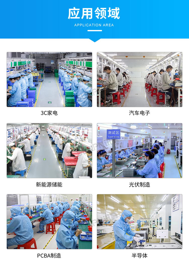 防静电看板应用场景