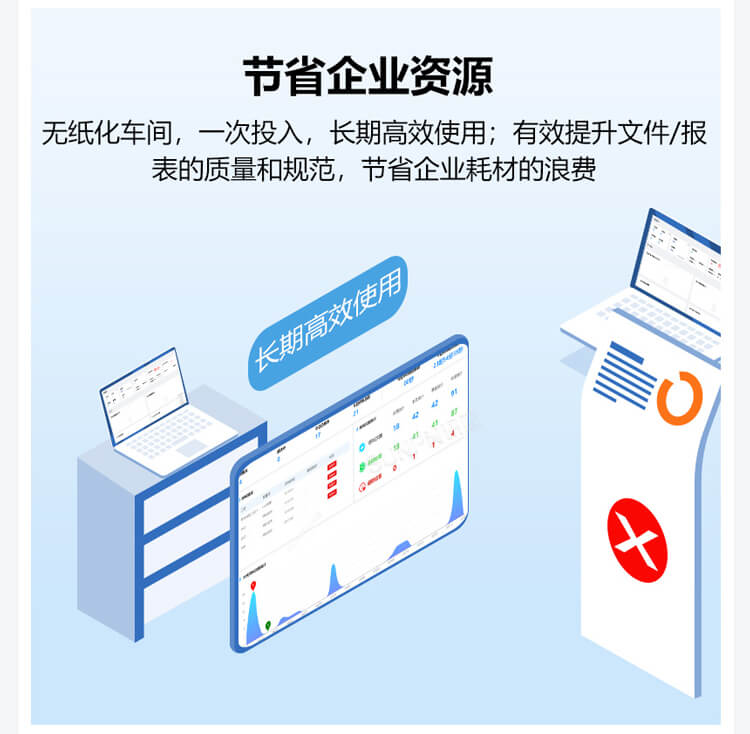 ESOP系统优势介绍 ESOP系统优势介绍