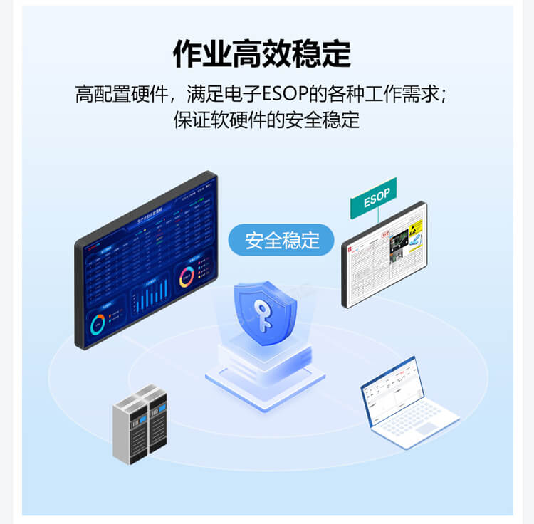 ESOP系统优势介绍 ESOP系统优势介绍