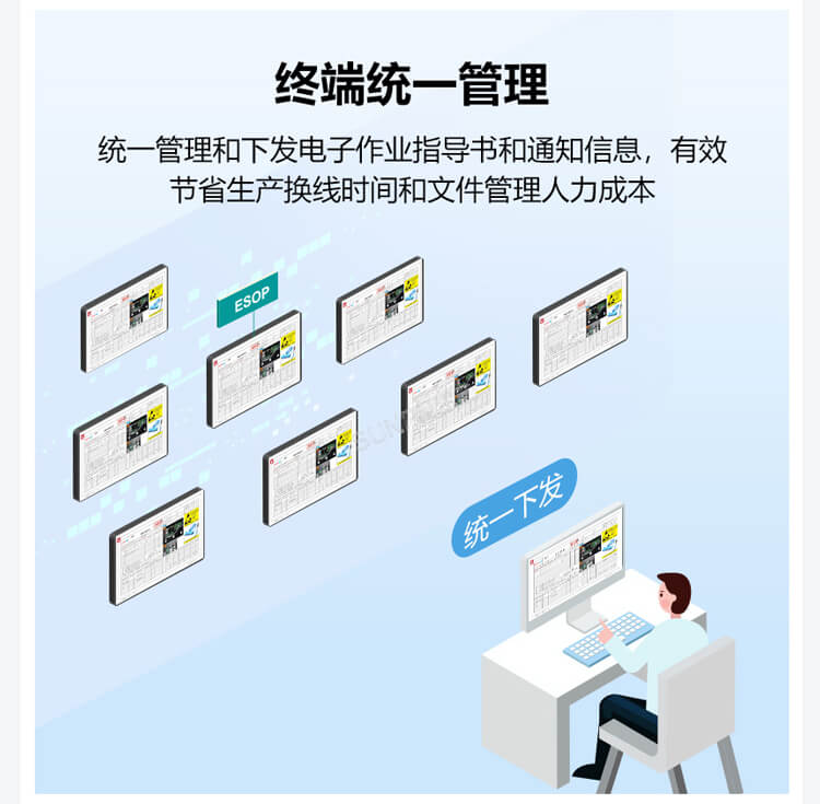 ESOP系统优势介绍 ESOP系统优势介绍