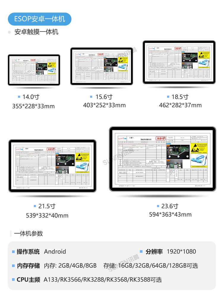 ESOP一体机选型 ESOP一体机选型