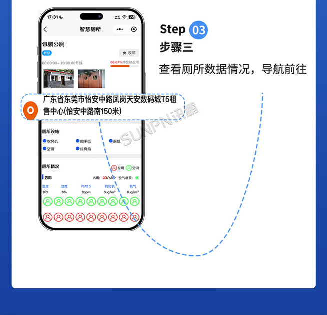 寻公厕小程序-使用步骤 寻公厕小程序-使用步骤