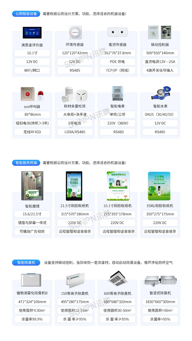 智慧公厕管理系统-相关推荐 智慧公厕管理系统-相关推荐