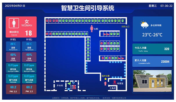 智慧公厕引导系统_智能厕所管理系统_服务区/建筑/商场厕所标识看板