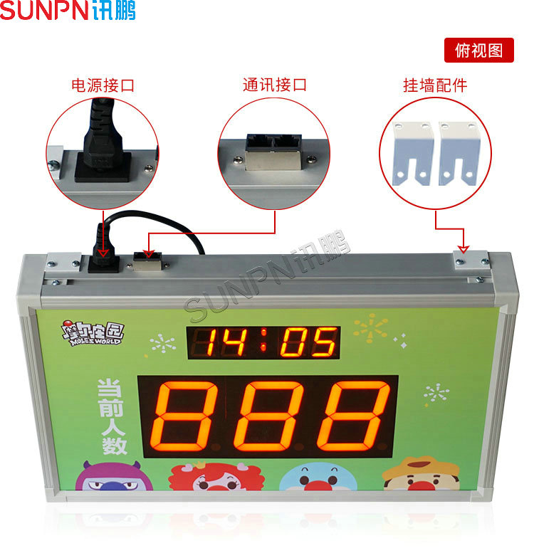 人数统计显示屏介绍