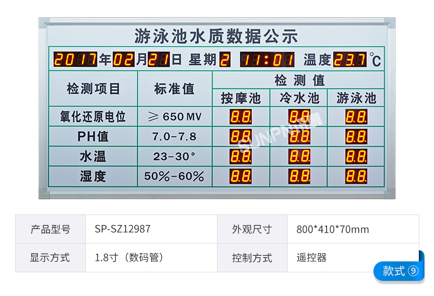 讯鹏水质监测显示屏-款式参考