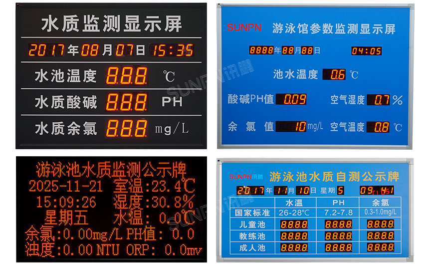 讯鹏水质监测显示屏-产品推荐