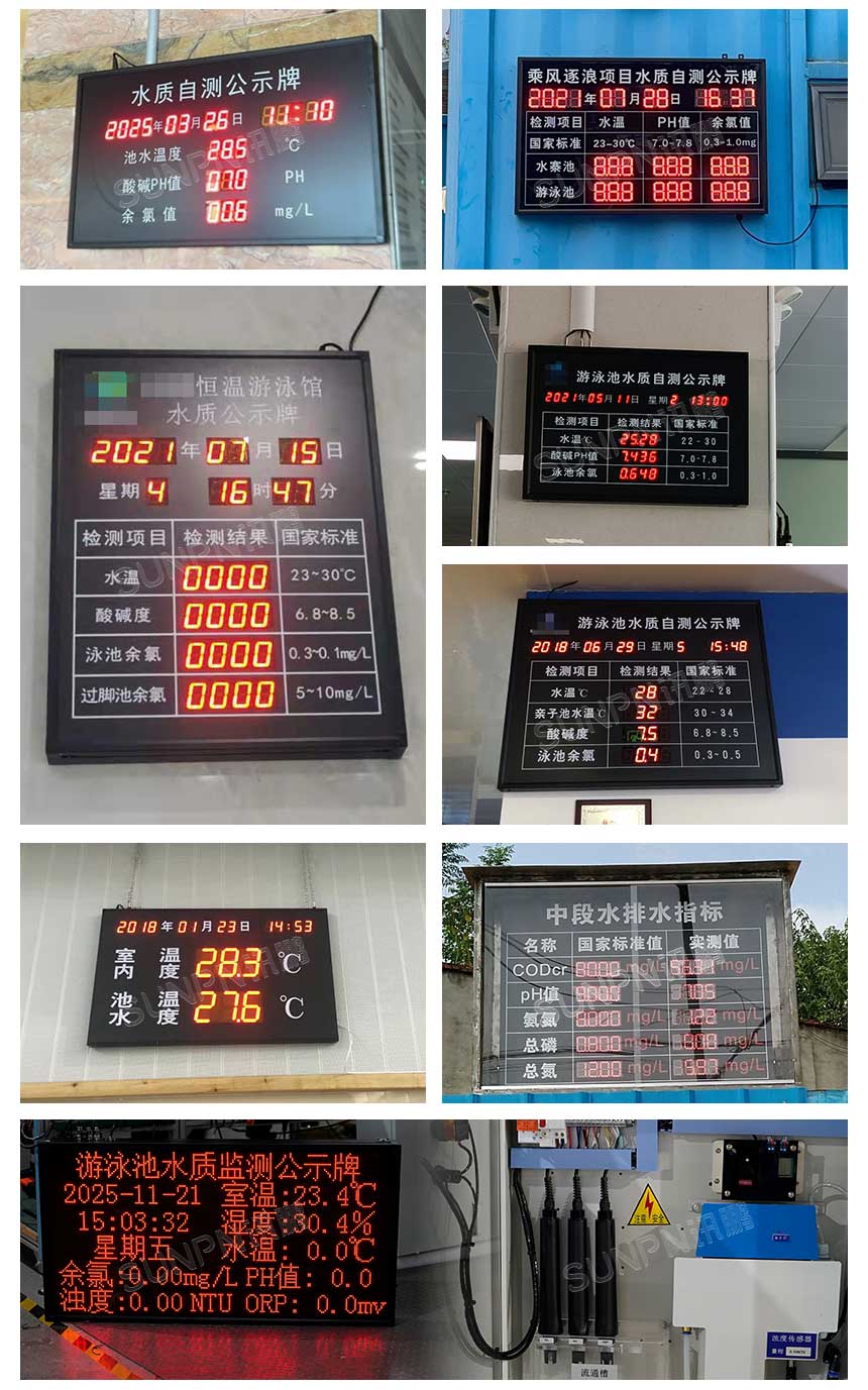 讯鹏水质监测显示屏-案例实拍