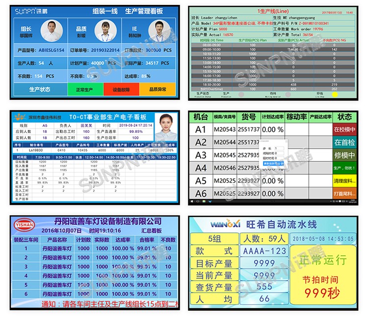 安灯系统-案例参考