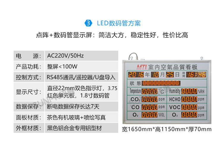 温湿度看板-显示方式