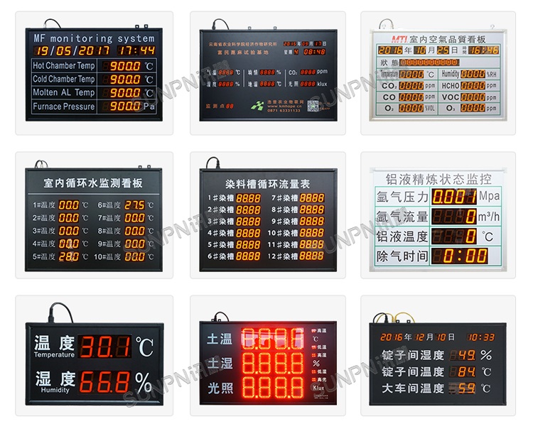 温湿度看板-案例参考