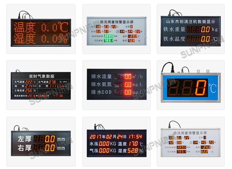 温湿度看板-案例参考