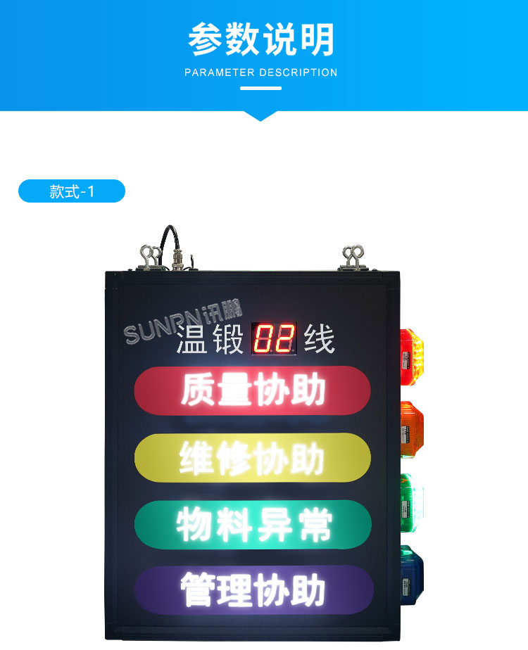 安灯看板系统-参数说明