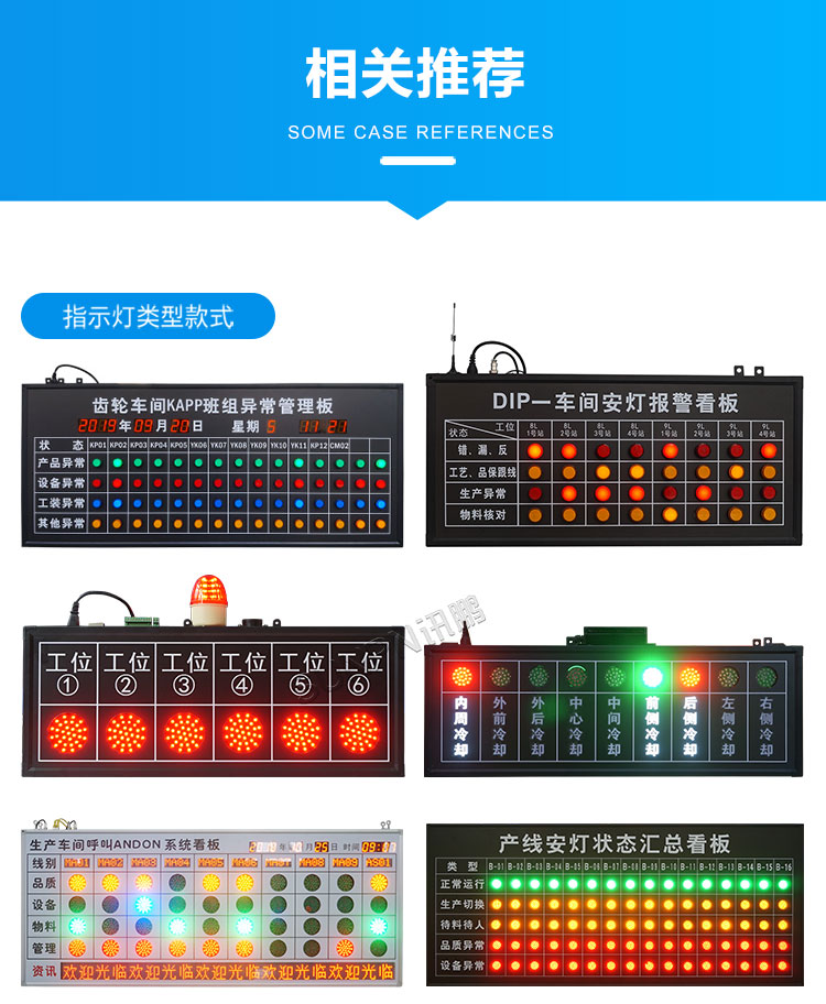 安灯看板系统相关推荐