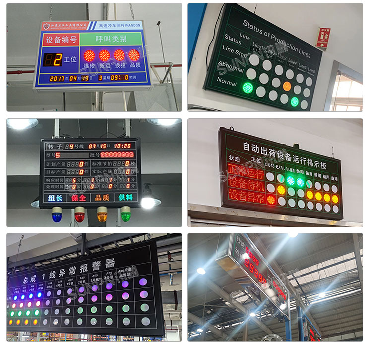 安灯看板系统案例展示
