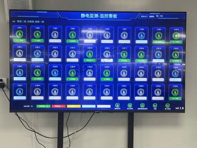 讯鹏防静电监控系统 讯鹏防静电监控系统