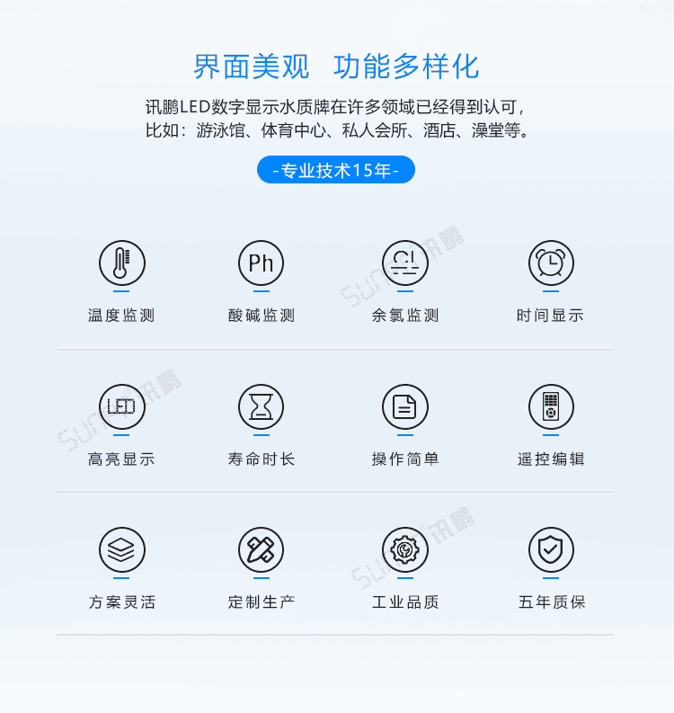 讯鹏水质实时监测显示屏-优势