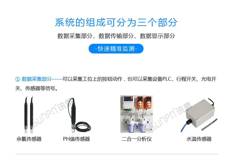 讯鹏泳池水质实时监测显示屏组成