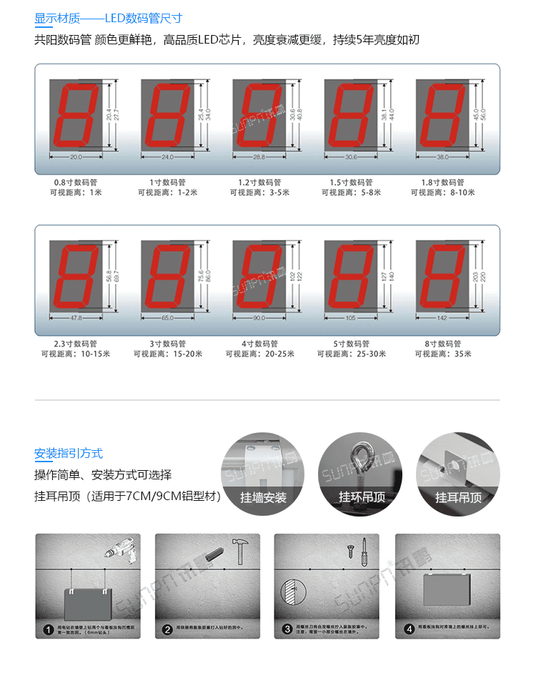 讯鹏泳池水质实时监测显示屏-材质和安装说明