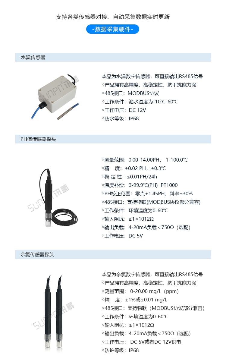 讯鹏泳池水质实时监测显示屏-传感器说明