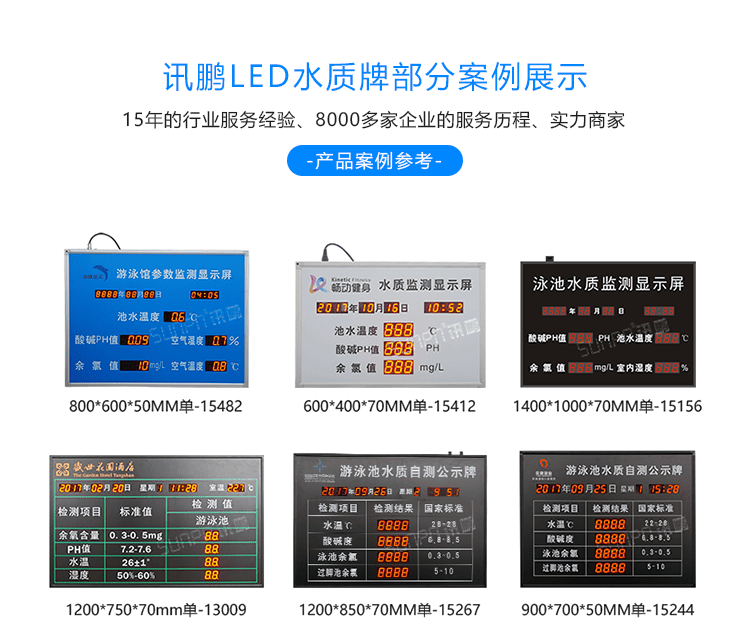 讯鹏泳池水质实时监测显示屏-样式参考