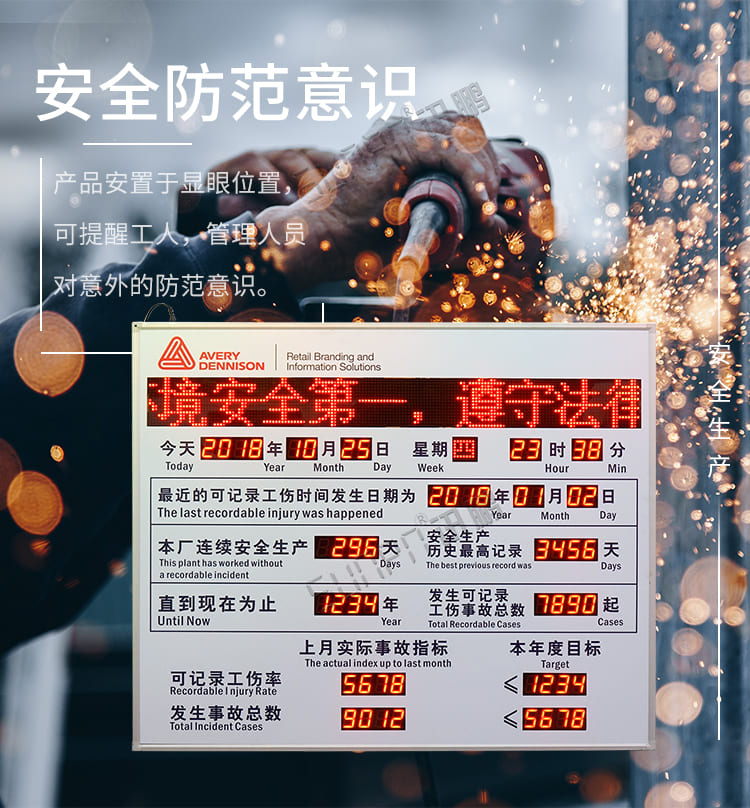 讯鹏安全生产天数记录牌介绍 讯鹏安全生产天数记录牌介绍