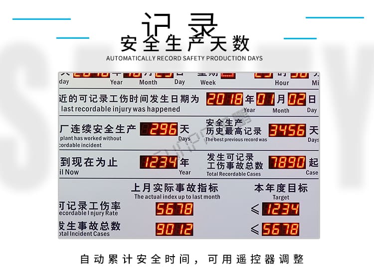 讯鹏安全生产天数记录牌介绍 讯鹏安全生产天数记录牌介绍
