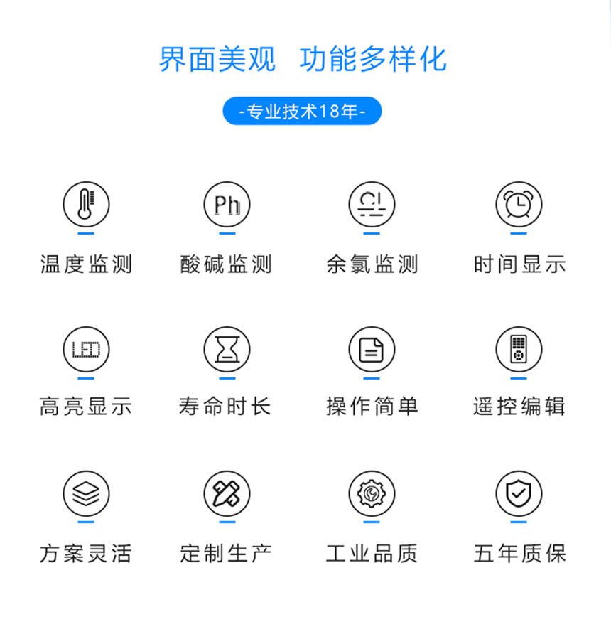 讯鹏科技水质监测牌功能多元 讯鹏科技水质监测牌功能多元