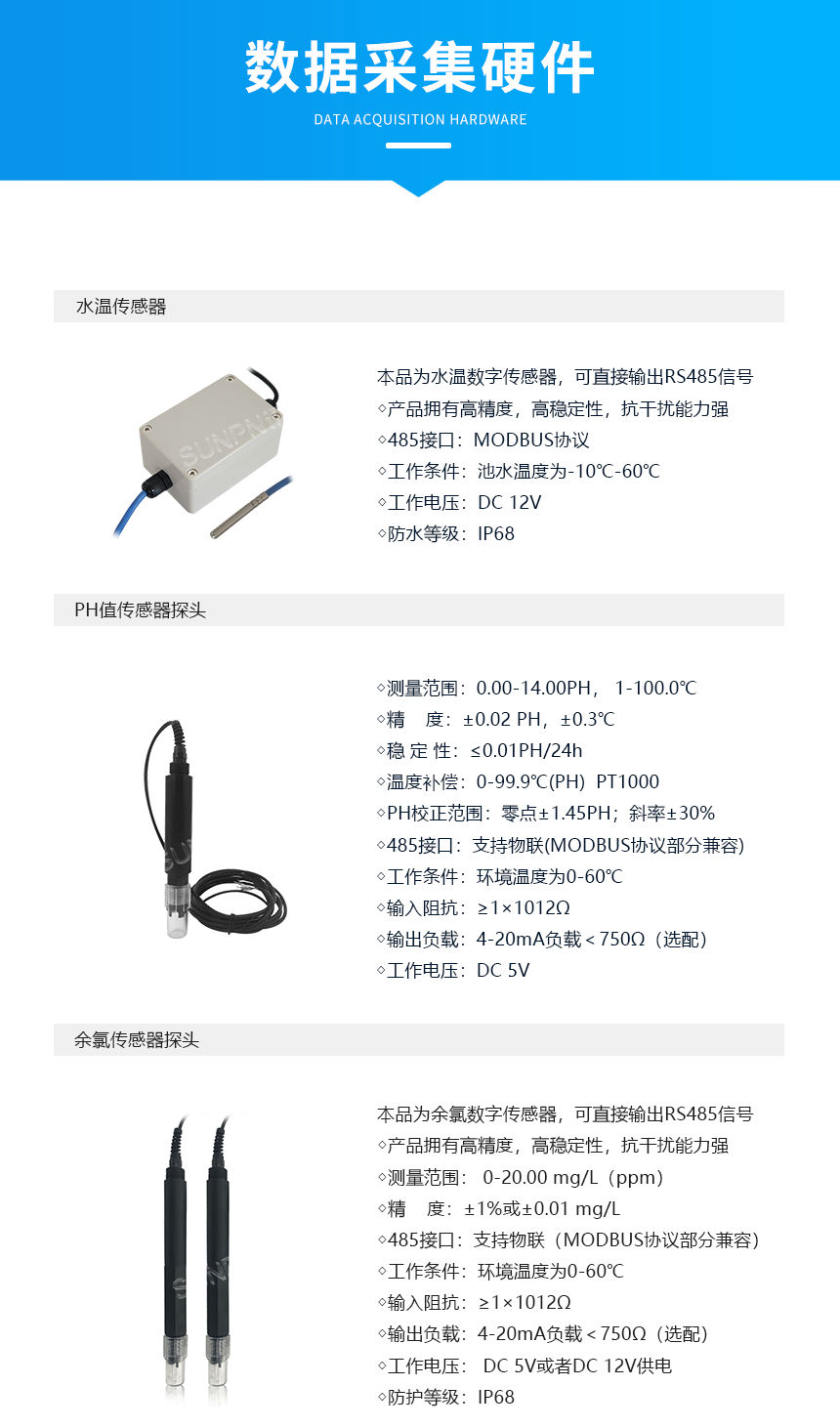 讯鹏科技水质监测牌采集硬件参数 讯鹏科技水质监测牌采集硬件参数