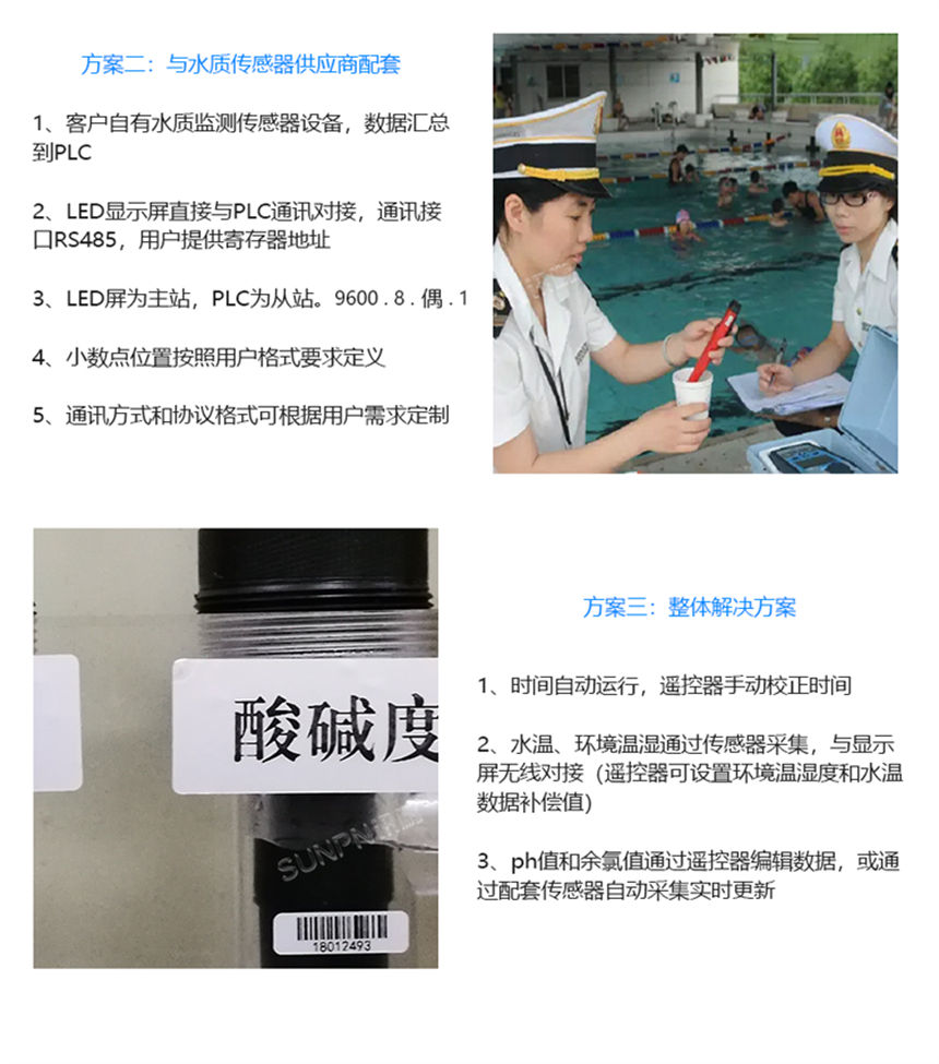 讯鹏科技水质监测牌定制指导 讯鹏科技水质监测牌定制指导
