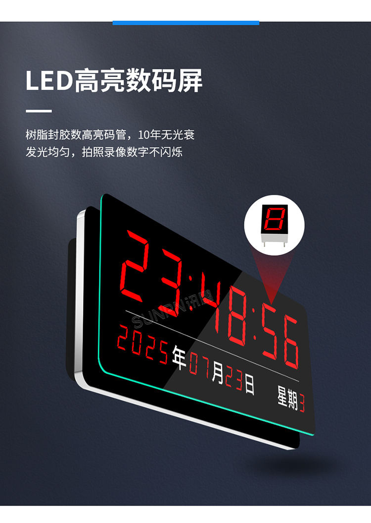 同步时钟功能介绍