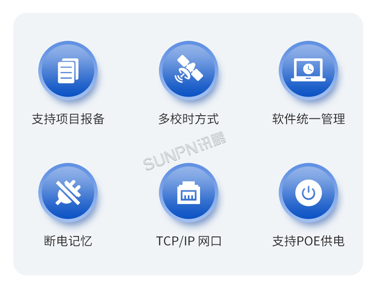 NTP同步时钟功能特点 NTP同步时钟功能特点