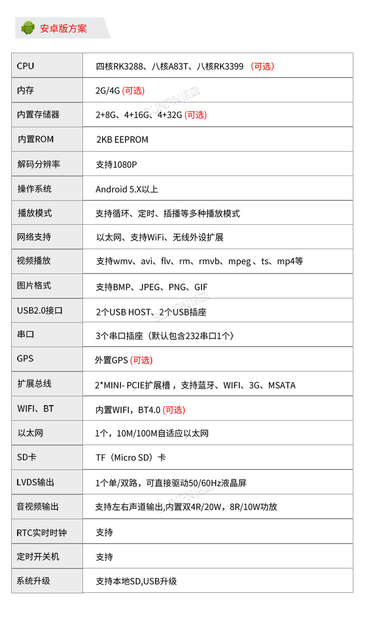 电容触控一体机-产品参数 电容触控一体机-产品参数