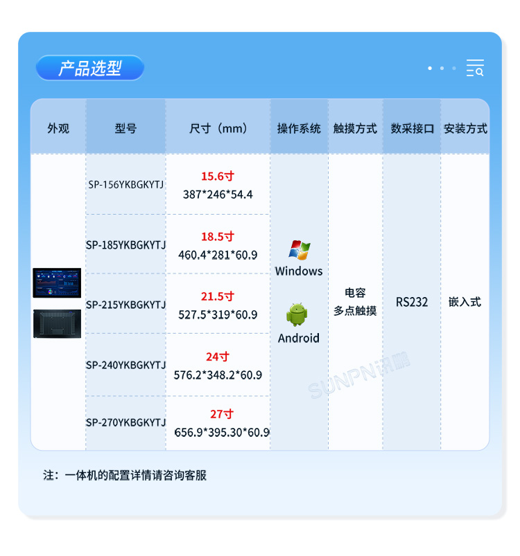 电容触控一体机-产品选型 电容触控一体机-产品选型