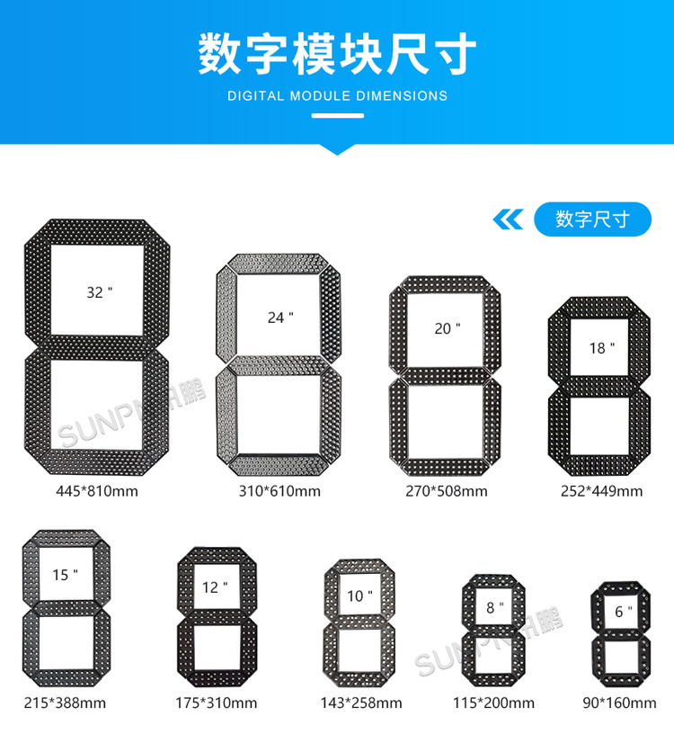 户外电子钟LED模块 户外电子钟LED模块