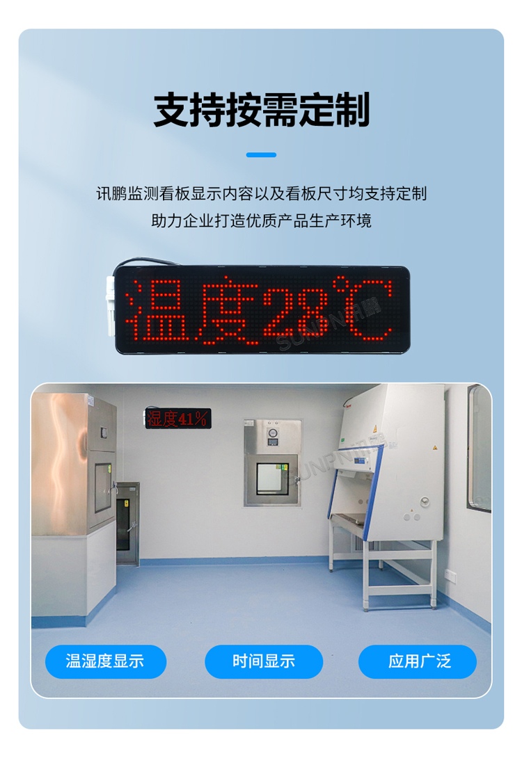 环境数据监测看板-支持定制 环境数据监测看板-支持定制