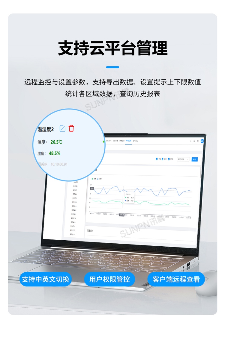 环境数据监测看板-支持云平台管理 环境数据监测看板-支持云平台管理