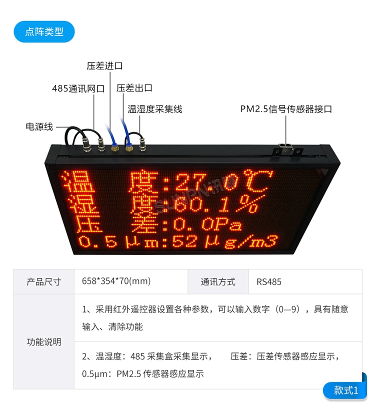 环境数据监测看板-款式参考 环境数据监测看板-款式参考