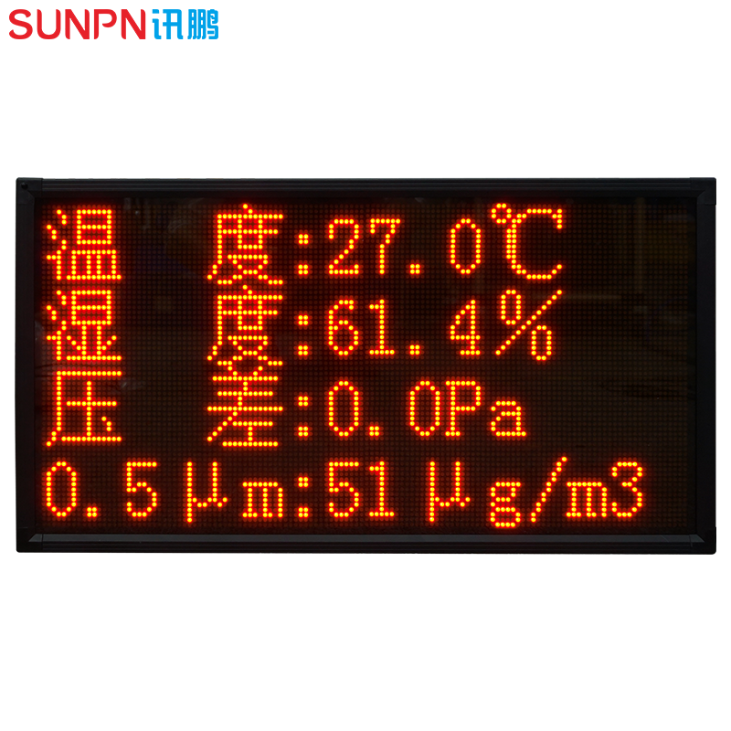 温湿度压差PM2.5LED显示屏_环境监控电子看板_讯鹏